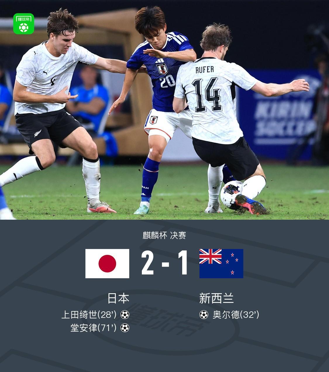 日本2-1新西兰夺麒麟杯冠军,上田绮世、堂安律破门