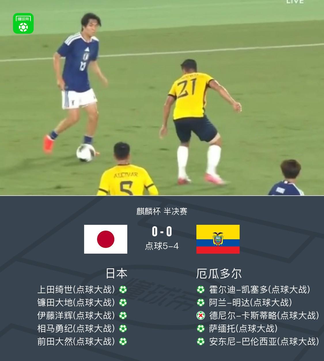 点球大战日本5-4厄瓜多尔进入麒麟杯决赛,德尼尔-卡斯蒂略失点